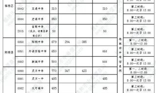 桂林中考成绩查询2013